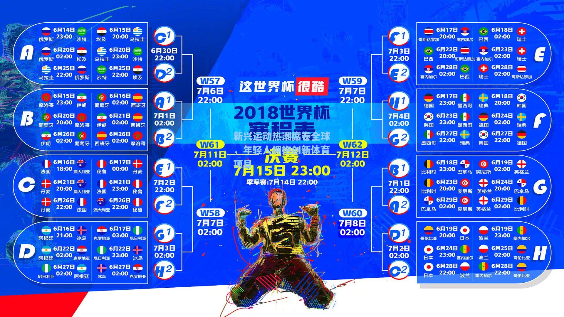 新兴运动热潮席卷全球，年轻人拥抱创新体育项目  第1张